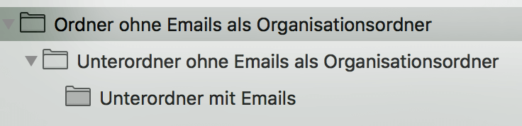 Unterordner in Emails. Beispiel: Mac Osx Mail