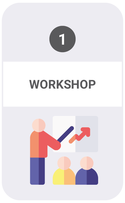 Infografik zu Workshop