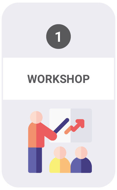 1workshop Infografik zu Workshop